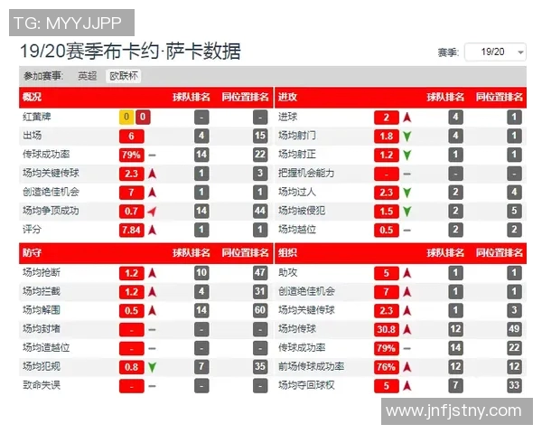对手眼中的日本足球明星实力与风格深度解析与评价 对手眼中的日本足球明星实力与风格深度解析与评价