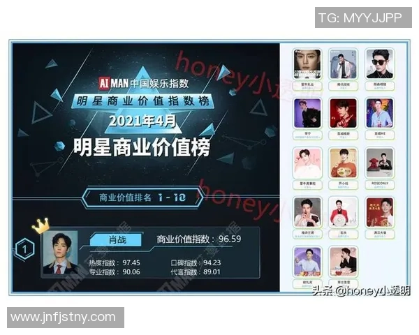 篮球鞋明星代言的魅力与影响力探讨如何提升品牌价值与市场竞争力